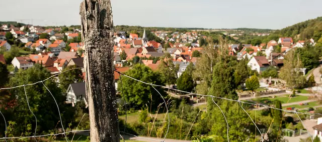 Panorama Weissach